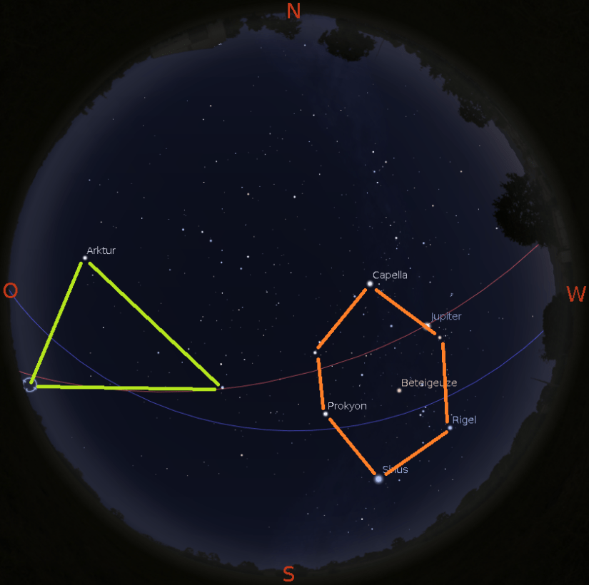 Frühlingsdreieck und Wintersechseck (Positionen vom 1.4. gegen 21 Uhr; 15.4. 20 Uhr; 30.4. 19 Uhr)
