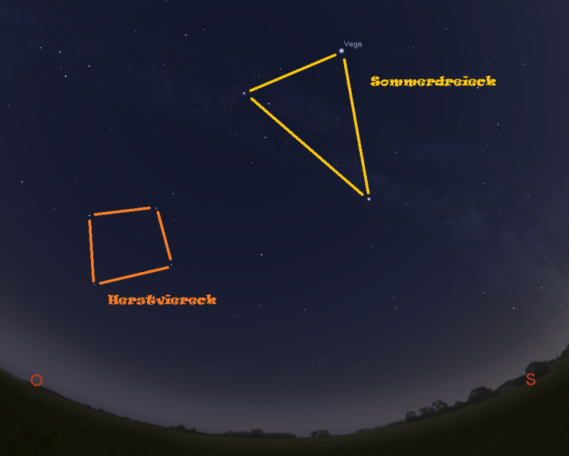 Sommerdreieck und Herstviereck am Abendhimmel