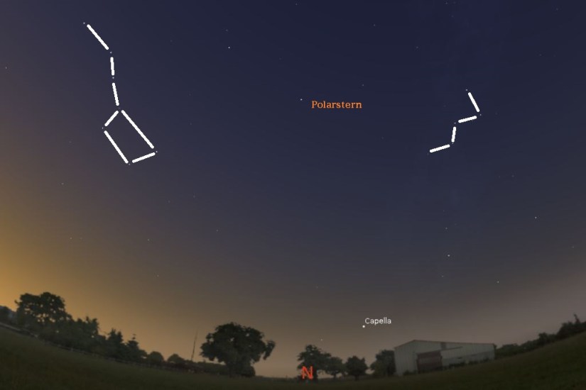 Polarstern, großer Wagen und Kassiopeia am Nordhimmel (gültig am 1. um 20:45 Uhr, am 15. um 19:45 Uhr und am 30. um 18:45 Uhr)