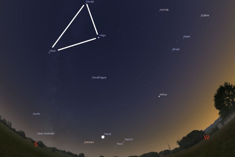 Süd-Westhimmel am 1. um 20:45 Uhr