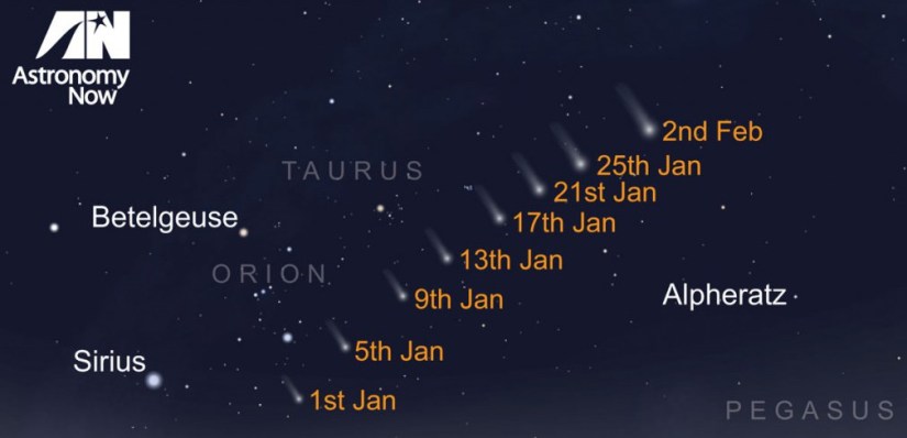 C/2014 Q2 Lovejoy am Abendhimmel (Grafik von Greg Smye-Rumsby)