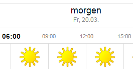 Wettervorhersage von Wetteronline