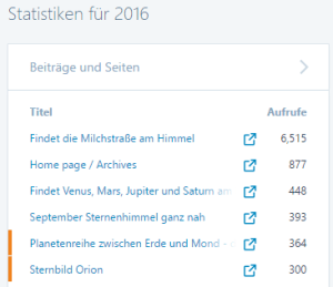 2016-artikel