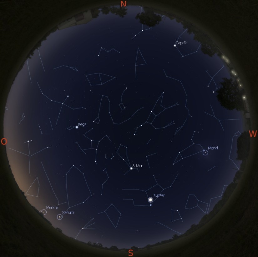 Sternbilder am 15.1. gegen 7:00 Uhr