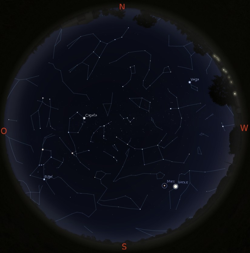 Sternbilder am 15.1. gegen 18:00 Uhr