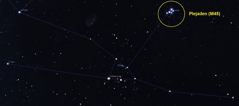 Plejaden