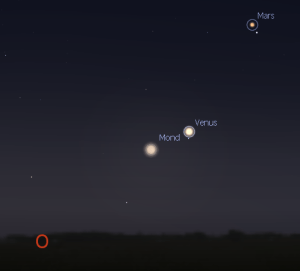 Mond bei Venus und Mars am 18.10. gegen 6:30 Uhr