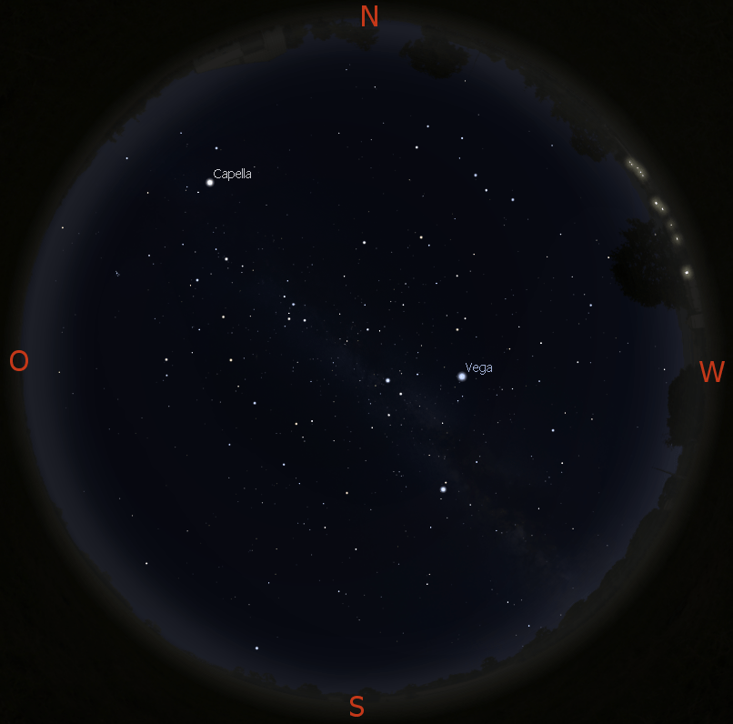 Milchstrasse Mitte November