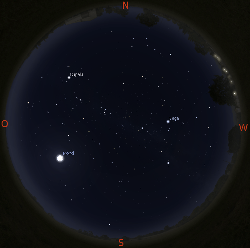 Sternenhimmel am 30.11. gegen 19 Uhr