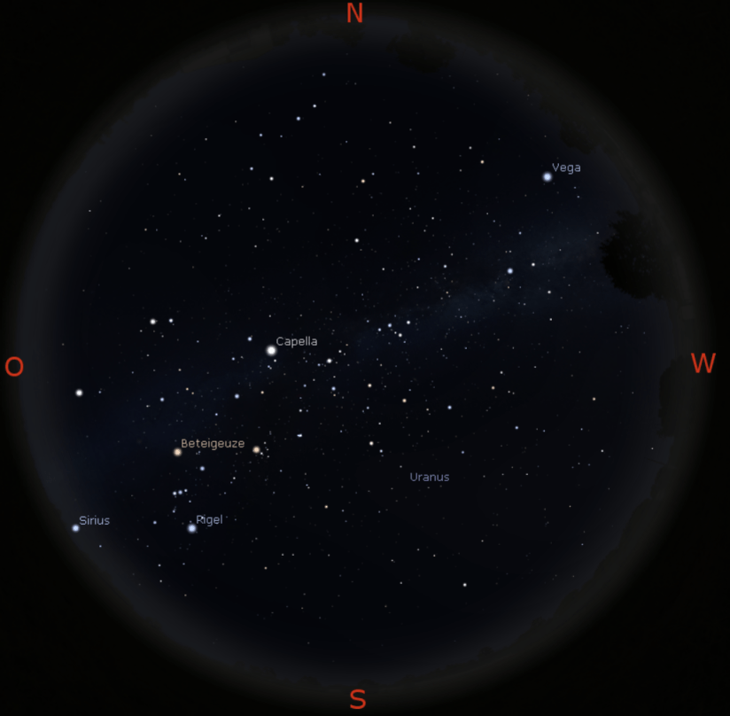 Milchstrasse Mitte Januar