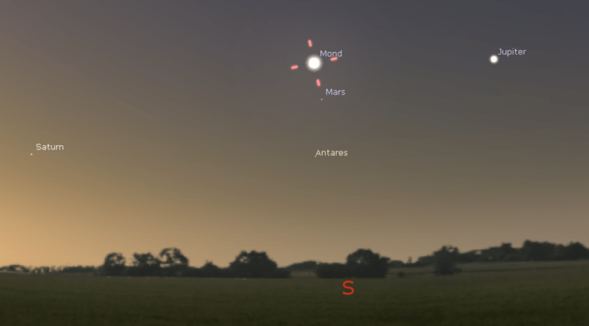 9.2. gegen 7 Uhr: Planetenreihe mit Mond und Antares (vrnl: Jupiter, MArs, Mond, Antares, Saturn)