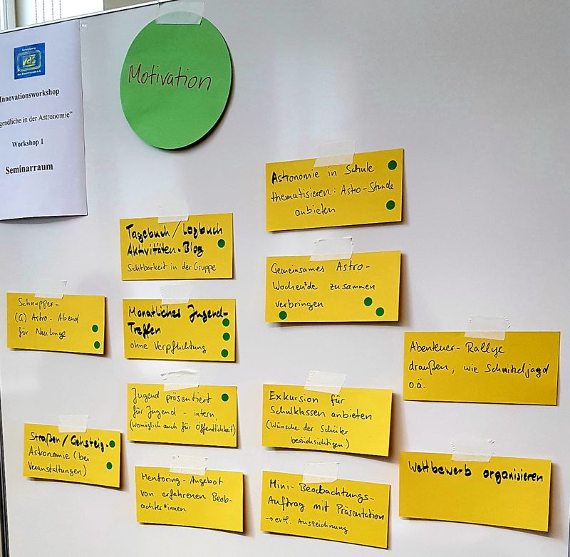 Whiteboard mit den gesammelten Stichpunkten der Gruppe "Motivation"