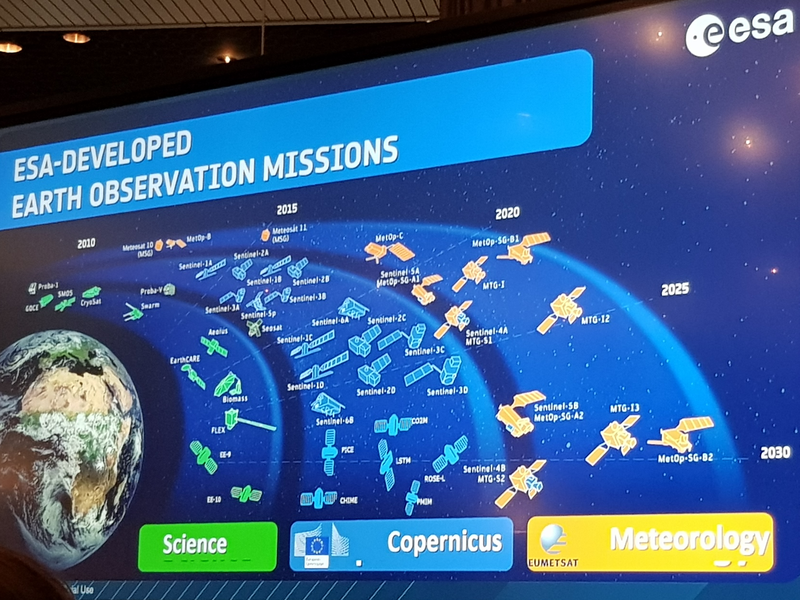 Präsentation: verschiedene Erdbeobachtungsmissionen