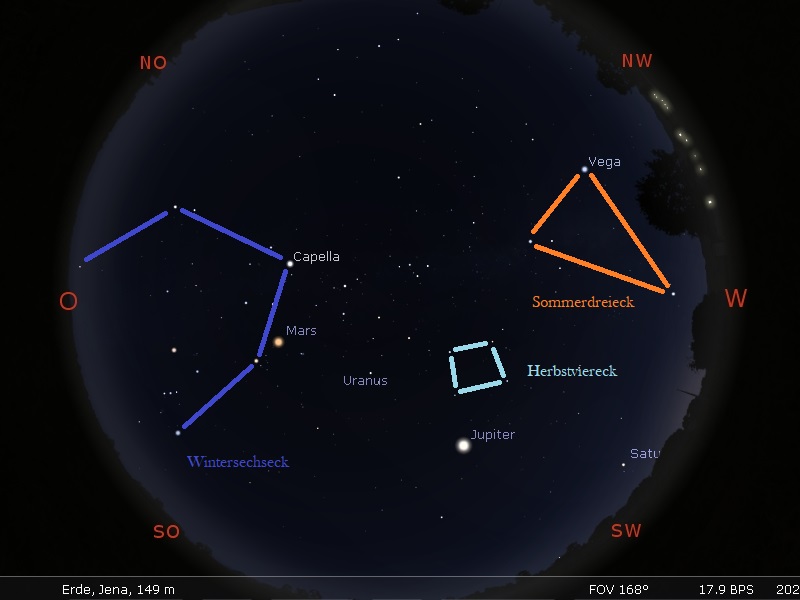 Stellarium Abbildung vom 15.1.2023 um 18:00 Uhr mit eingezeichnetem Sommerdreieck im Westen, Herbstviereck im Südwesten und Wintersechseck im Osten
