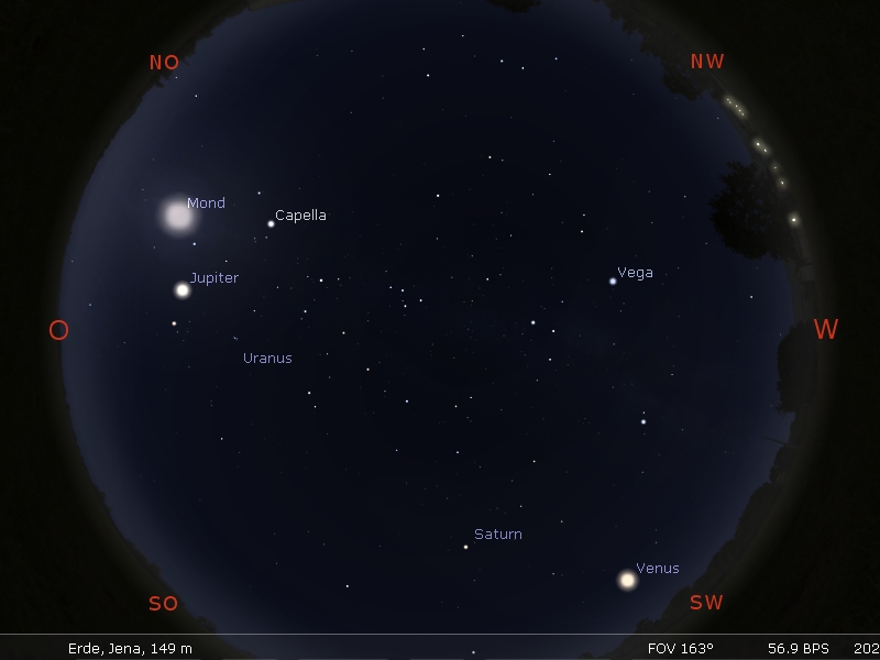 grafische Abbildung des Sternenhimmels über Jena am 15.12.2024 gegen 18 Uhr mit den Planeten Venus, Saturn, Uranus und Jupiter